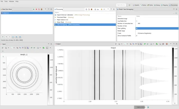 DAWN data-processing workbench